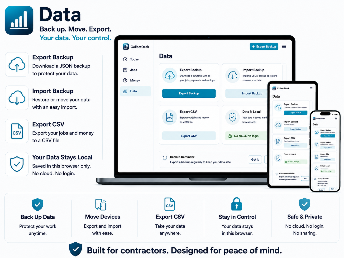 CollectDesk Data view visual showing backup, import, export, and local data controls