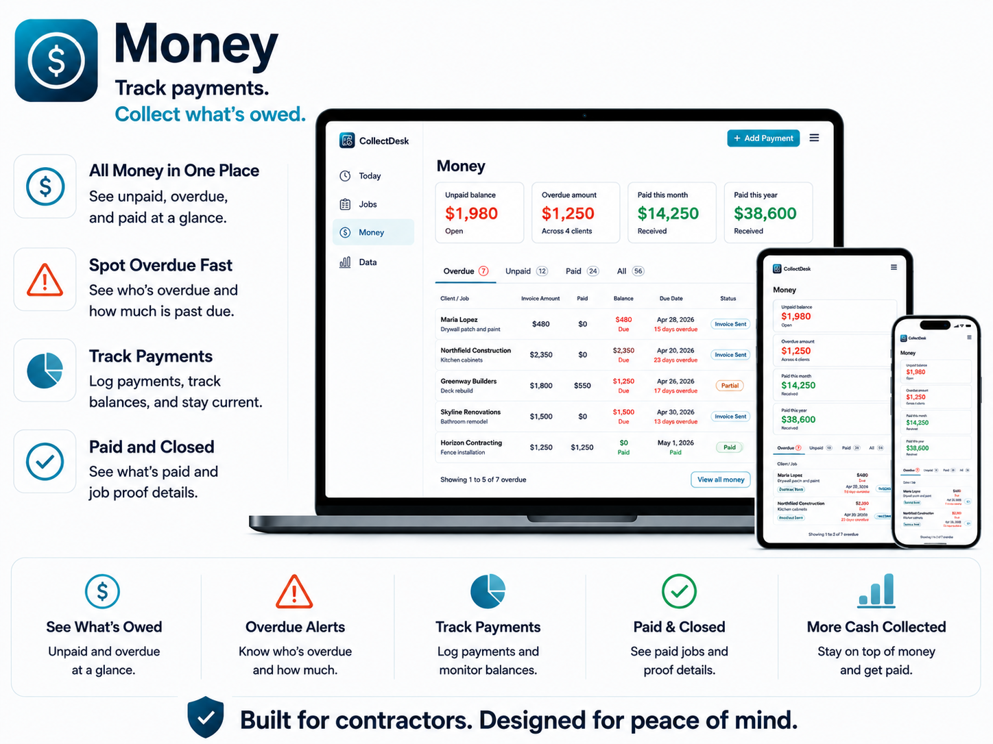 CollectDesk Money view visual showing unpaid and paid job tracking