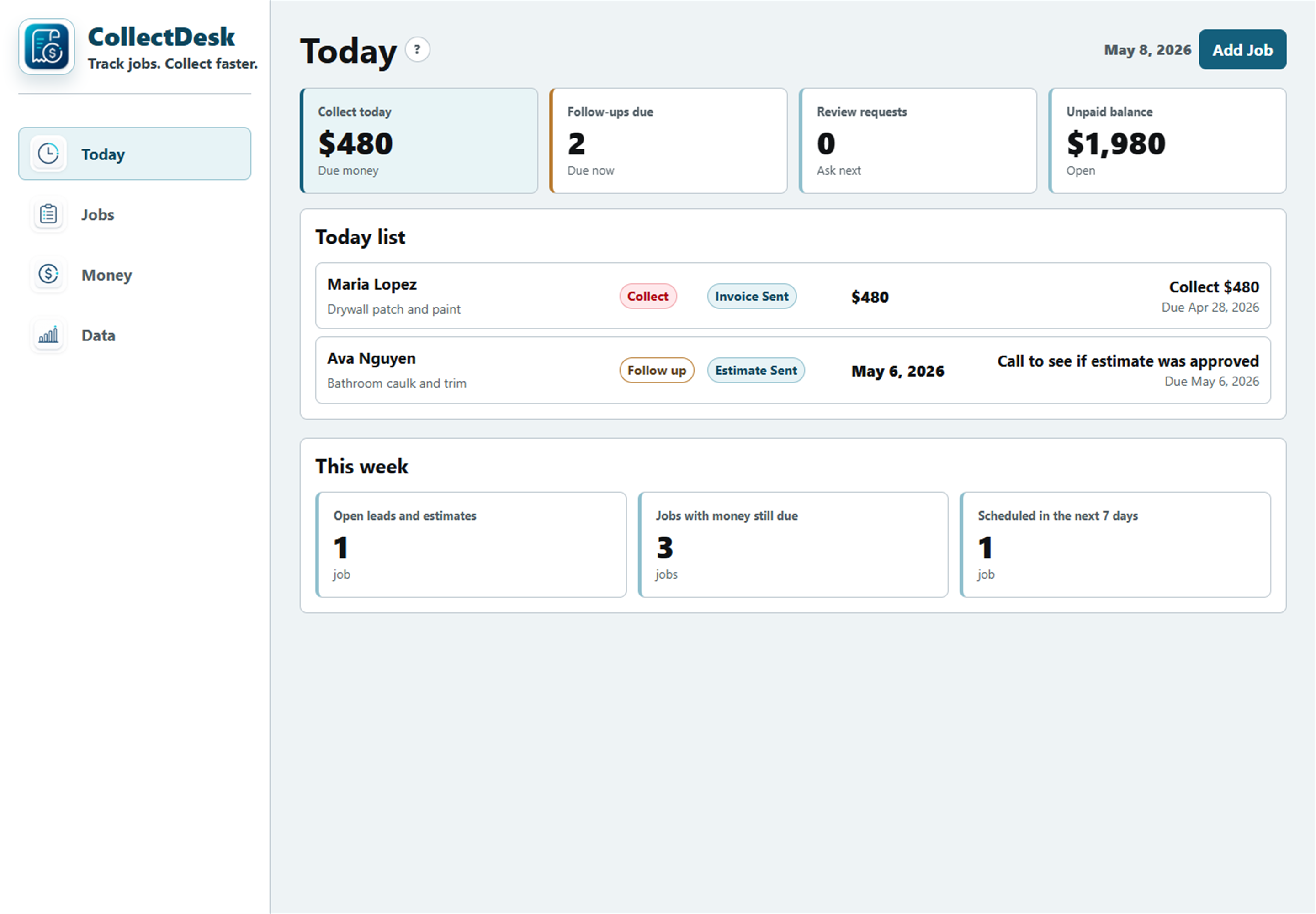 CollectDesk Today dashboard showing money to collect, follow-ups, and job payment status
